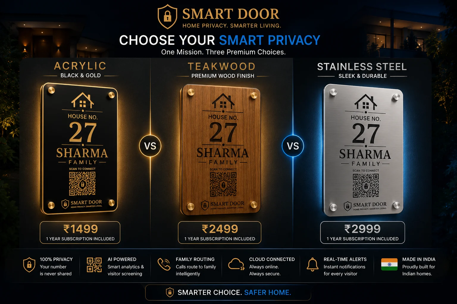My Smart Door Product Comparison